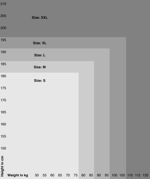 size info Image