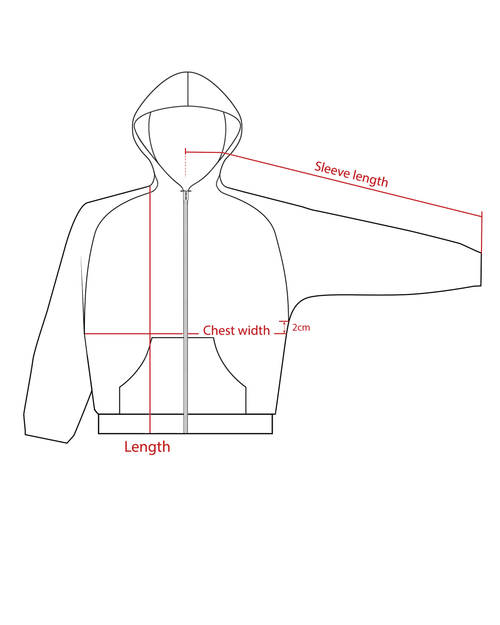 Product Sketch