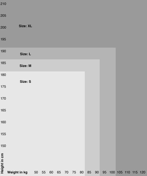 size info Image